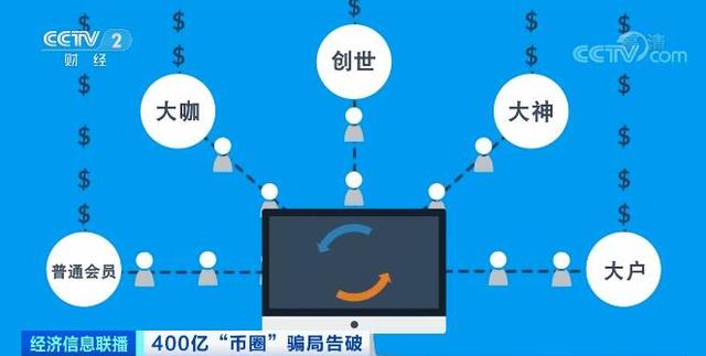 虚拟币钱包制作(虚拟币钱包制作方法)