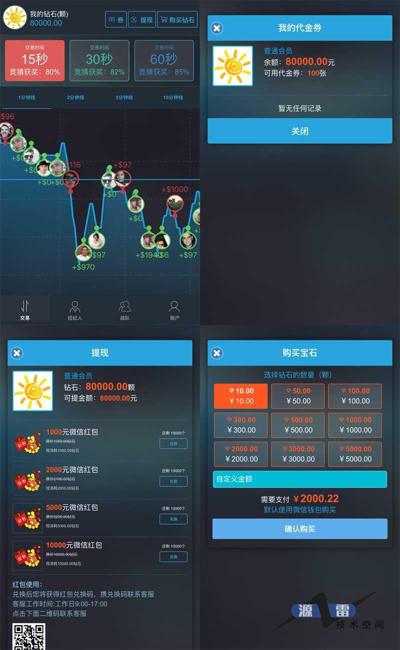 虚拟币交易网站源码(虚拟币交易系统网站源码)