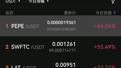 13年的虚拟币(13年发行的虚拟币)