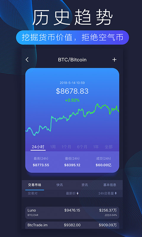 虚拟币行情app(虚拟币行情英为财情)