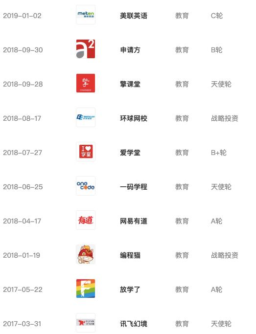 有道虚拟币(有道精品课程一个币多少钱)