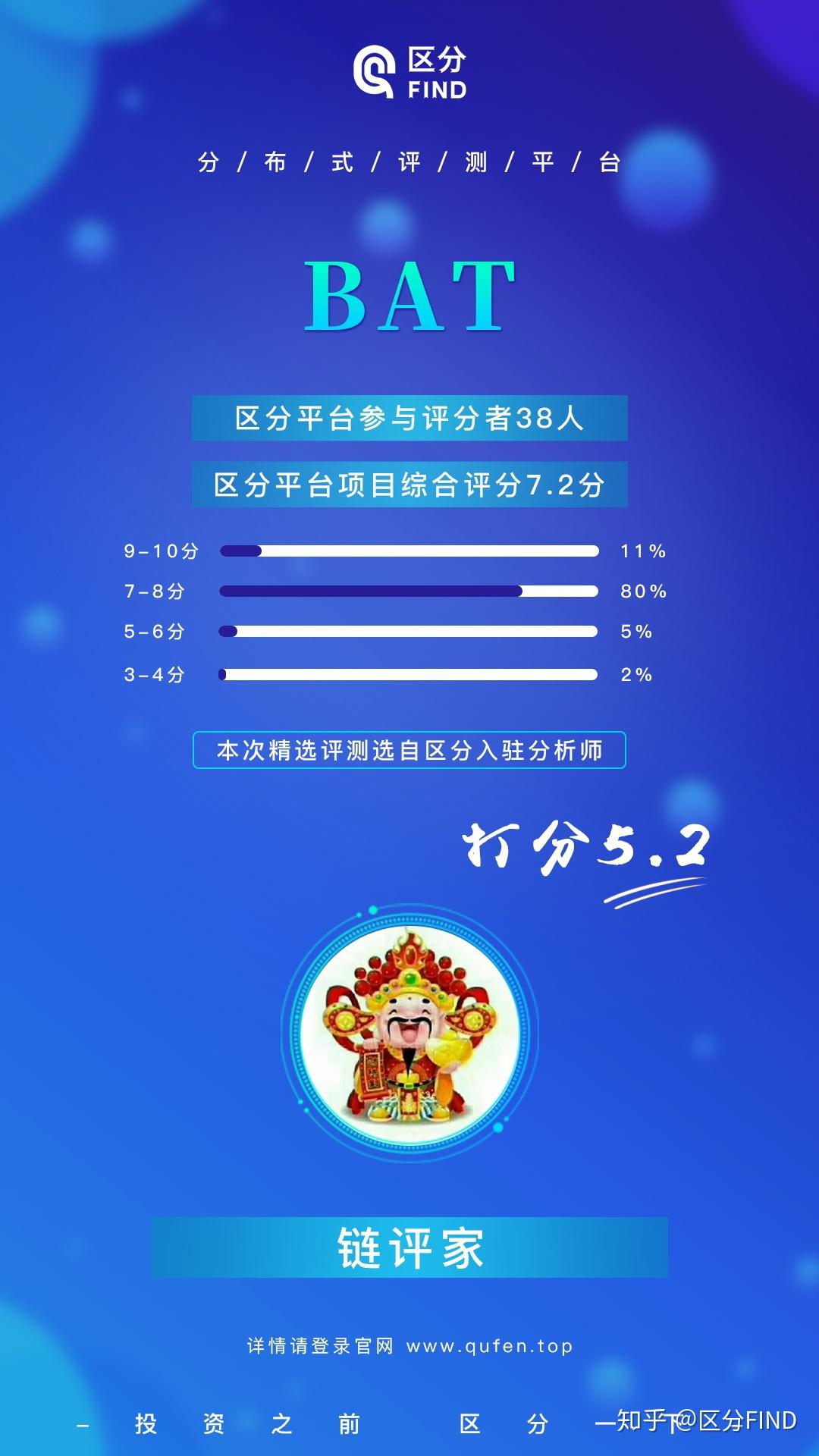 注意力币虚拟(注意力币bat跑路)