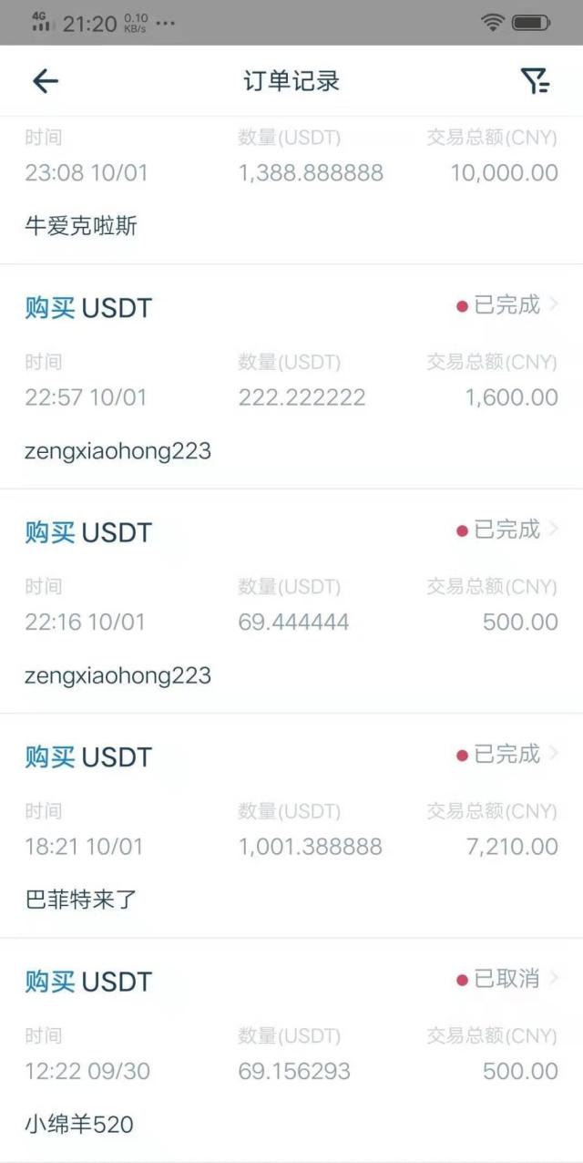 最新虚拟币收录网(2021最新虚拟币)