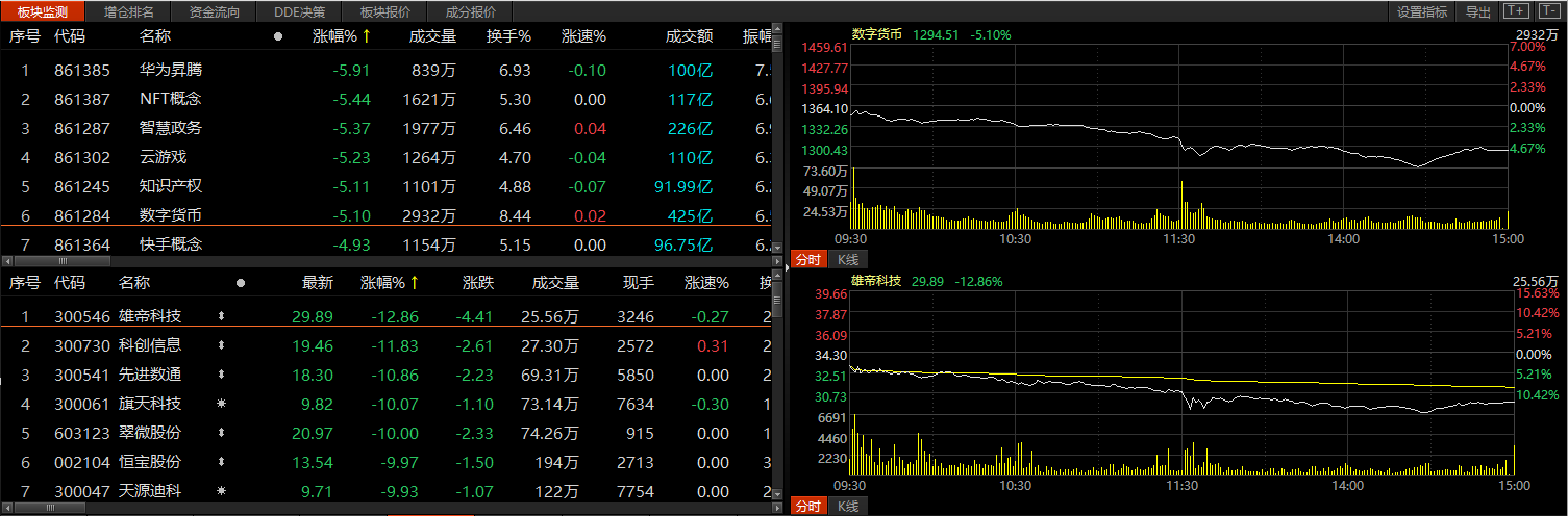虚拟币开盘时间(虚拟币什么时候开盘)