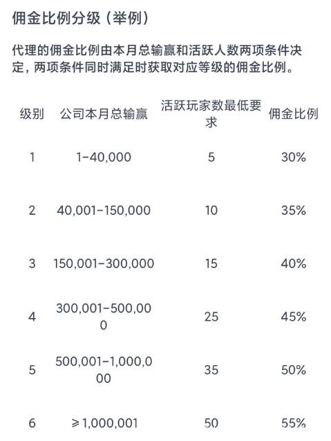 虚拟币薅羊毛(薅羊毛虚拟币赚30万)