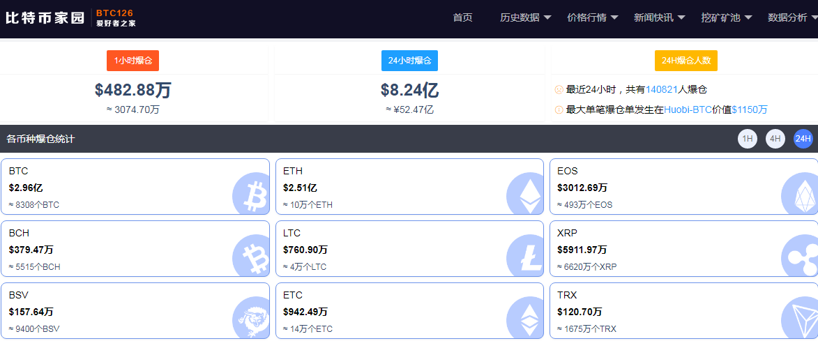 手机虚拟币挖矿软件(最新手机挖虚拟币app)