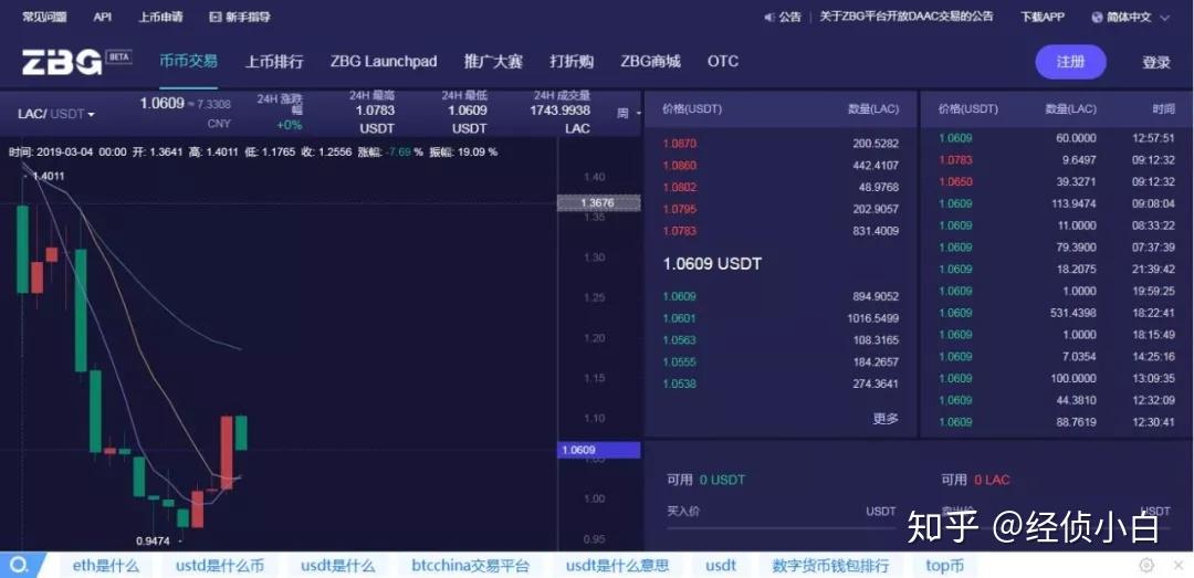 关于游戏虚拟币交易平台的信息
