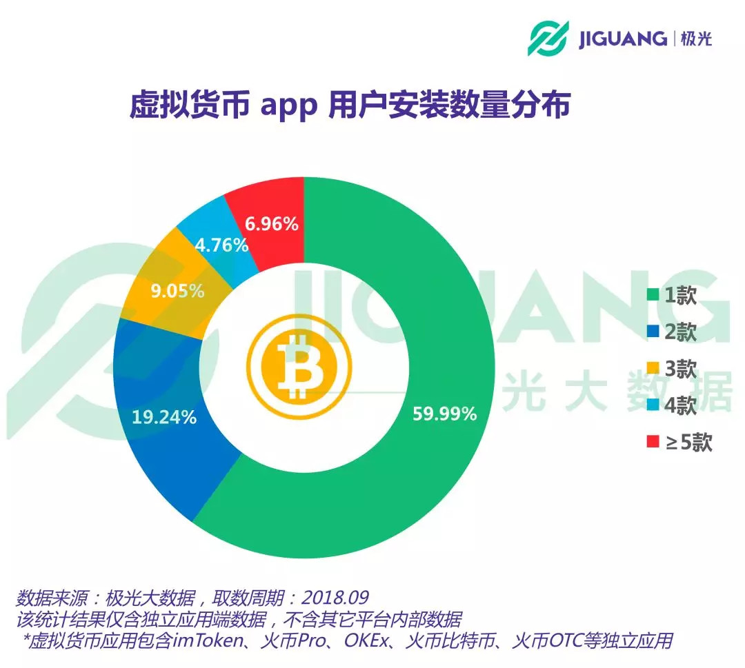 虚拟币6月政策(关于虚拟币的中央最新政策)