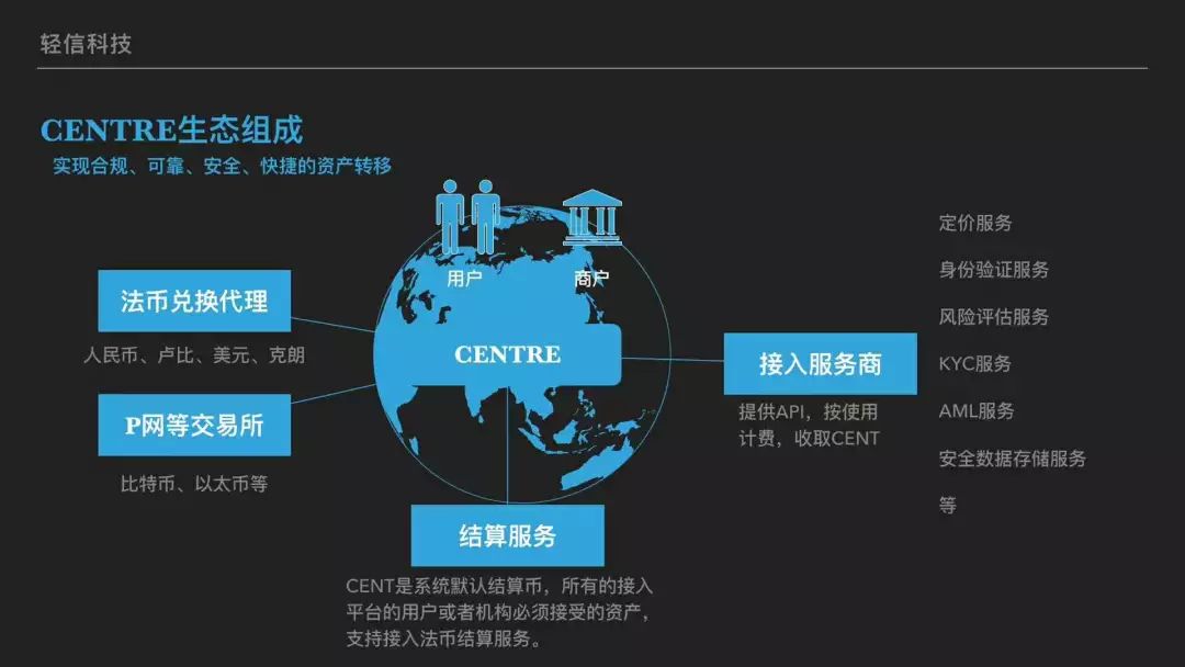 虚拟币开源(虚拟币开源代码有什么用)