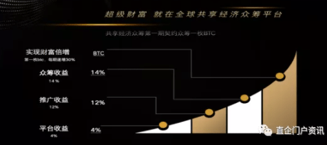 网络虚拟币的分析(网络虚拟币的分析与研究)
