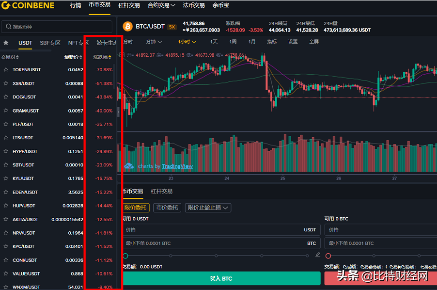 环球虚拟币交易所(环球虚拟币交易所官网)