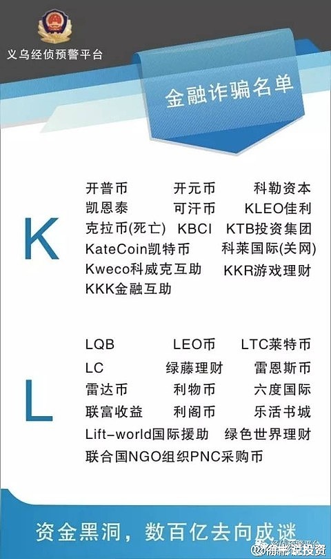 可汗虚拟币(可汗游戏大会官网)