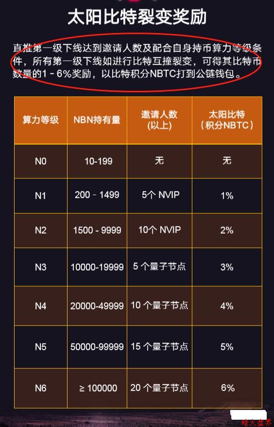 三体虚拟币(三体v装置真的有吗)