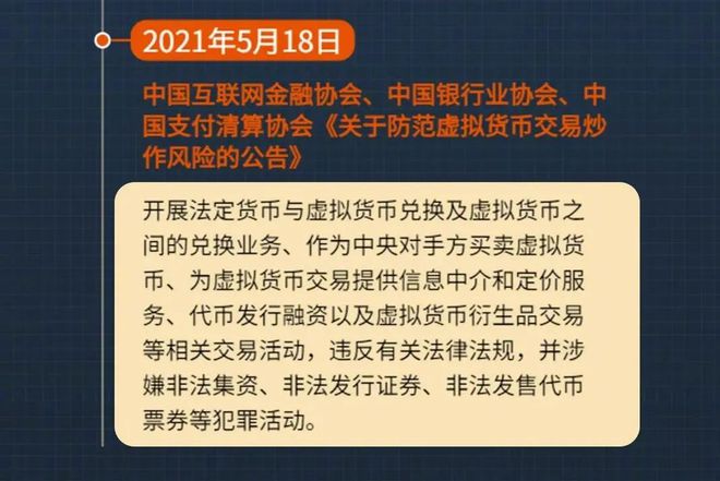 虚拟币是不是传销(虚拟币是不是传销行为)