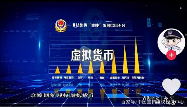 哪里众筹虚拟币(哪里众筹虚拟币比较多)
