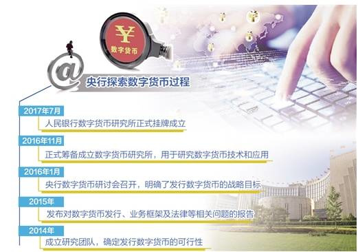 虚拟币发行公司(虚拟币发行公司排名)