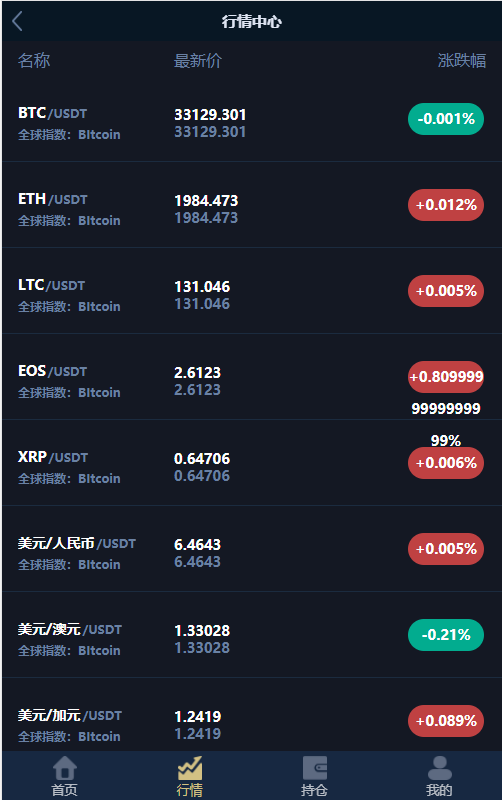 虚拟币程序(虚拟币edu)