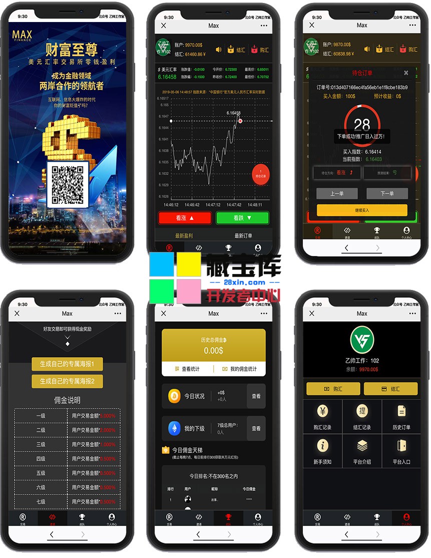 虚拟币交易平台源码(虚拟币交易平台火币网)