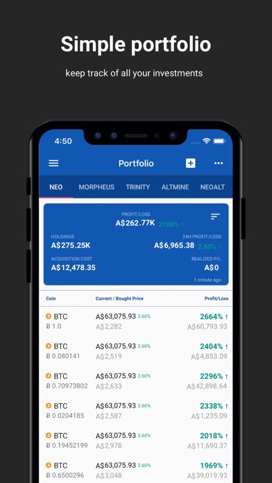 BTC-比特币交易app(btctrade比特币交易网站)