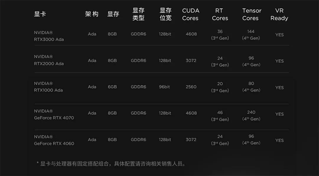 ADA交易平台(ada在哪个交易平台)